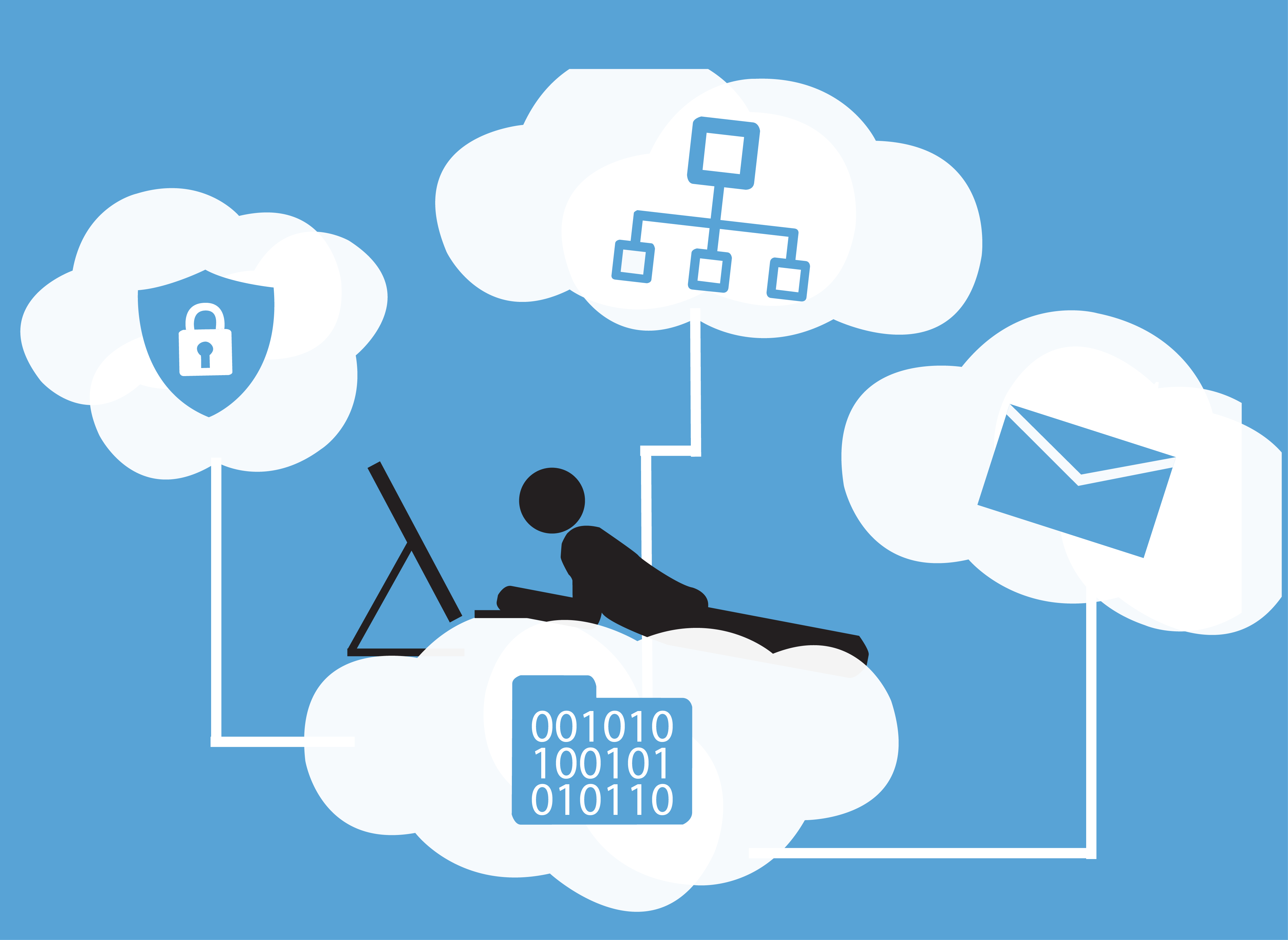 Hybrid Cloud: The Best of All Clouds—Together