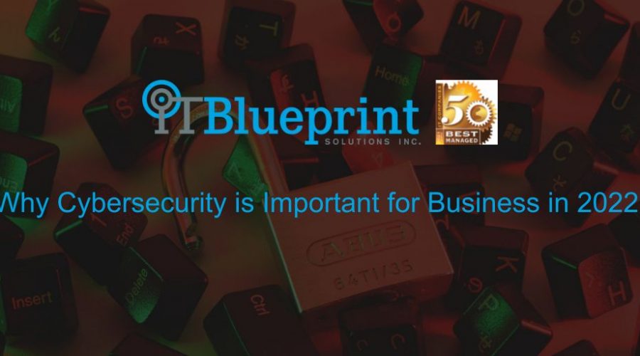 Why Cybersecurity is Important
